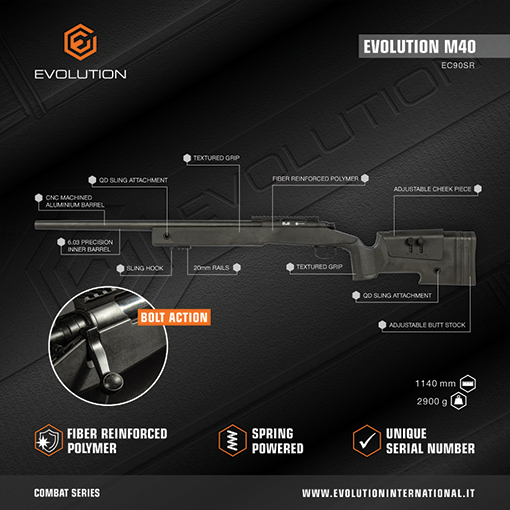Evolution Airsoft M40 Spring Sniper Rifle - AirsoftTactical